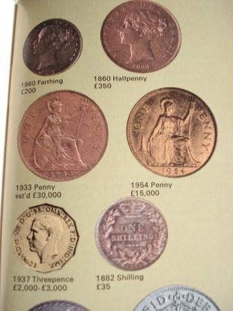 Pocket Money Guide