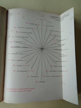 BRACARA AUGUSTA. Revista Cultural da Cmara Municipal de Braga. Julho - Dezembro 1957. (Vol. VIII - N 3-4 (37-38))