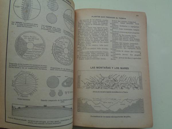 Almanaque de la madre de familia 1918. Publicaciones del hogar y la moda