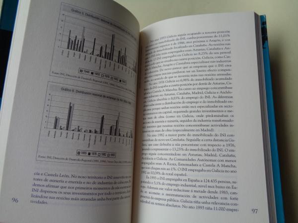 A privatizacin da empresa pblica espaola. Repercusins na economa galega