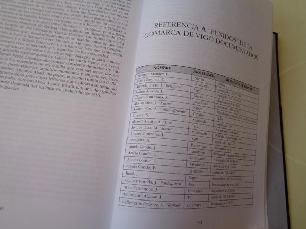 Hroes o forajidos. `Fuxidosy guerrilleros antifranquistas en la comarca de Vigo