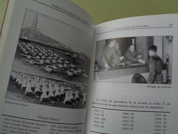 Fbrica de Armas de A Corua. Seis dcadas de historia